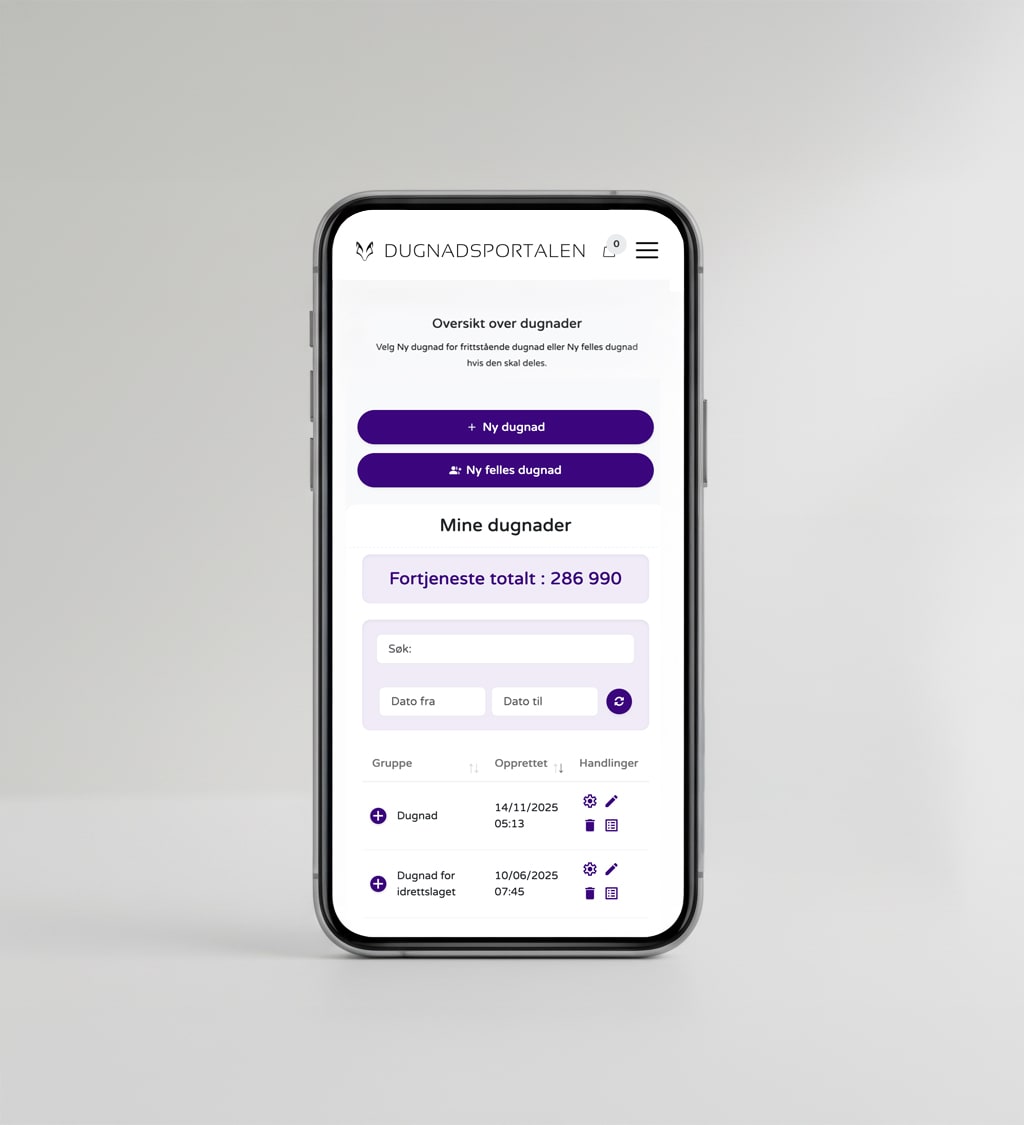 Digital dugnad oversikt